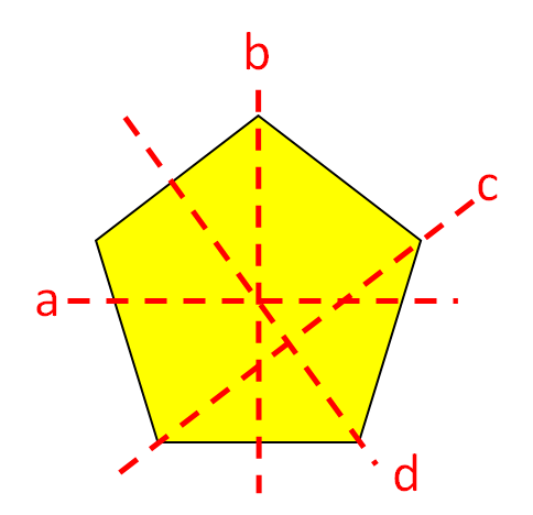 Identify Lines of Symmetry (2) Worksheet - EdPlace