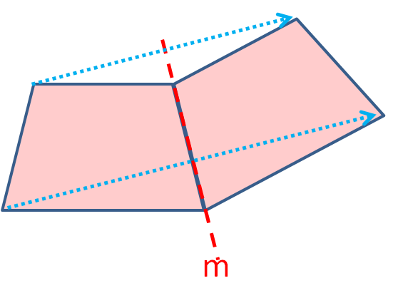 Symmetrical shape