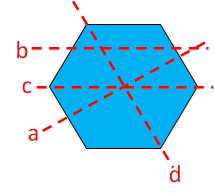 a regular hexagon