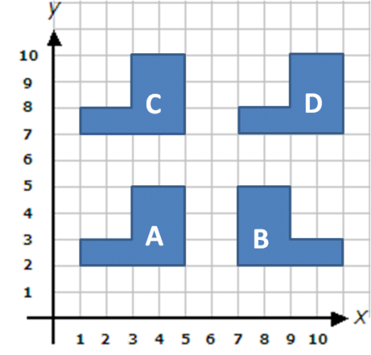 Translations on a Grid Worksheet EdPlace