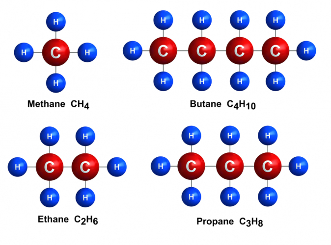 Structure of alkanes
