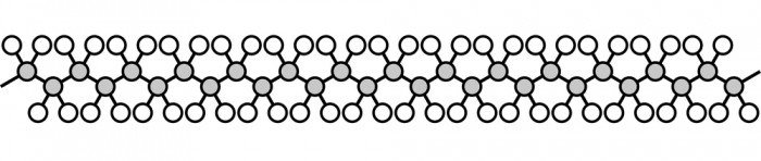 A polyethene chain