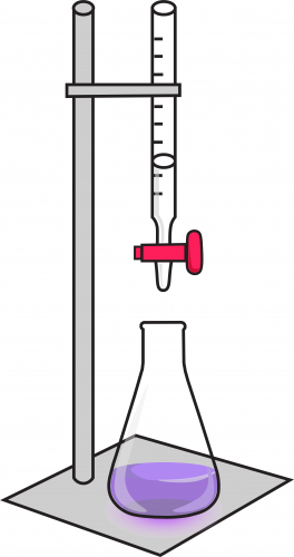 A titration experiment