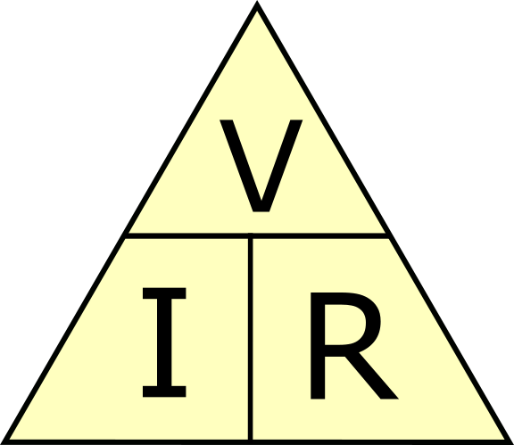 Equation for current, potential difference and resistance.