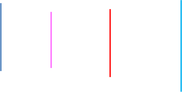 Recognise Horizontal, Vertical and Slanting Lines Worksheet - EdPlace