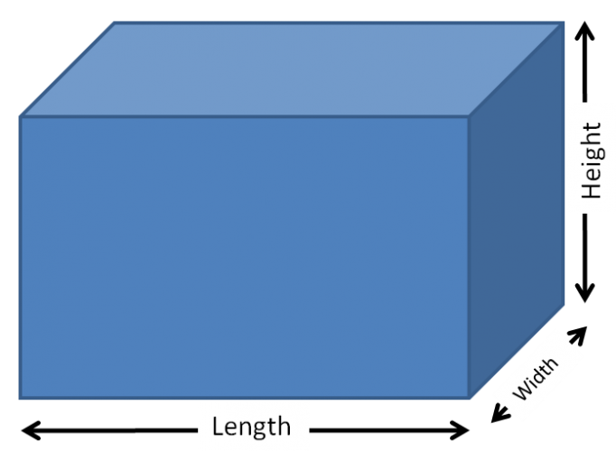 Cuboid volume