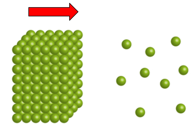 particle model of air resistance