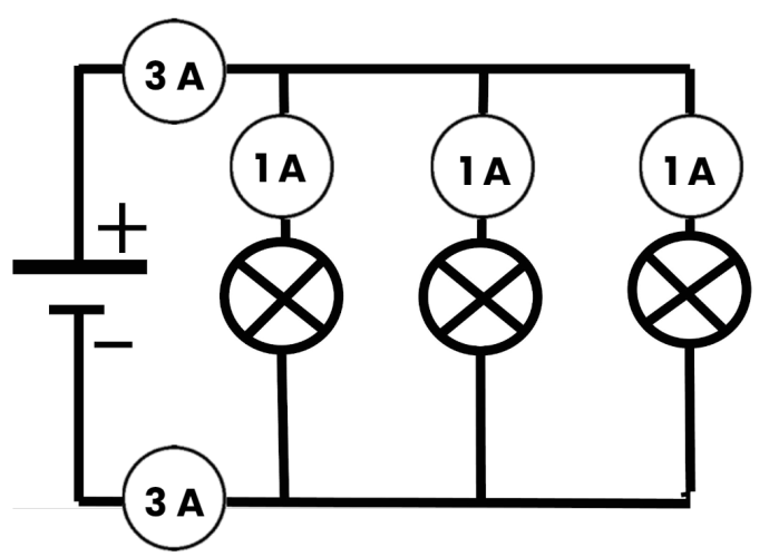 parallel circuit with ammeters
