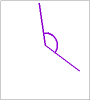 An angle which is larger than a right angle, marked with a curved line.