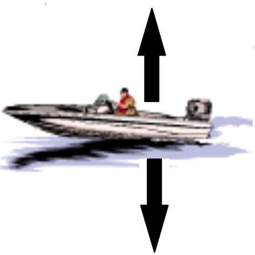 boat with two arrows; one up, one down