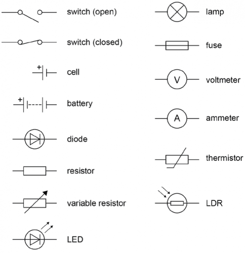 symbols for circuits