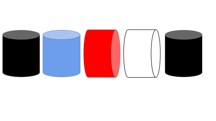 cylinder pattern
