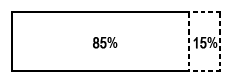 diagram to show percentage decrease
