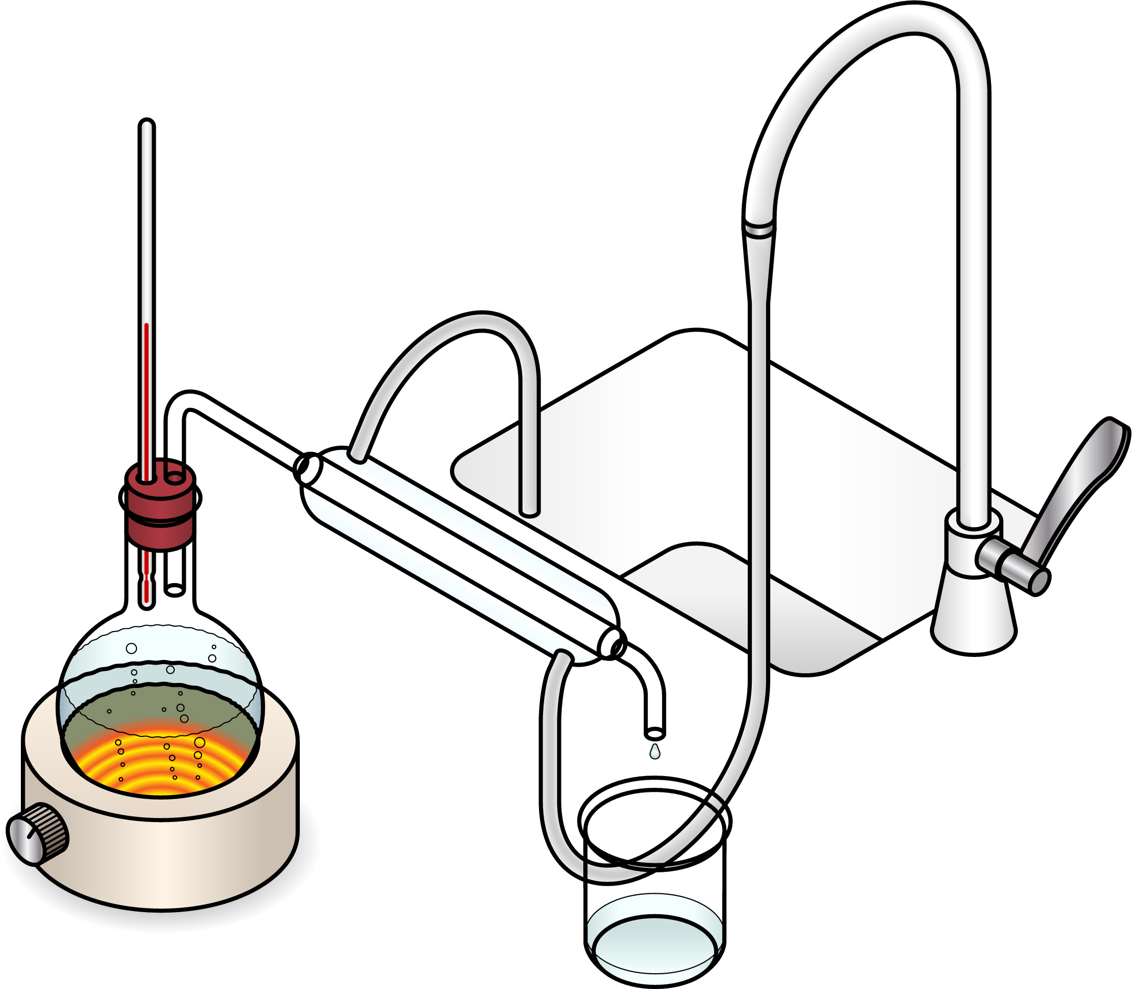 distillation experiment