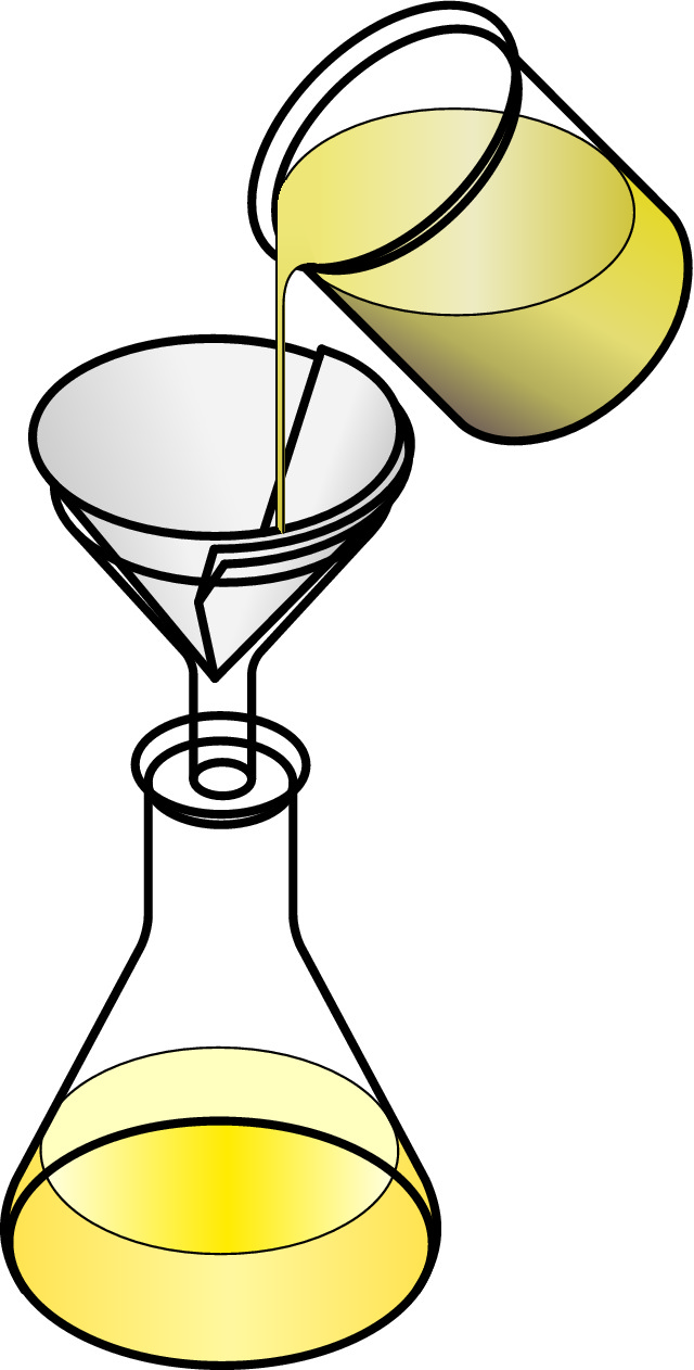 Filtering an undissolved solid from a liquid