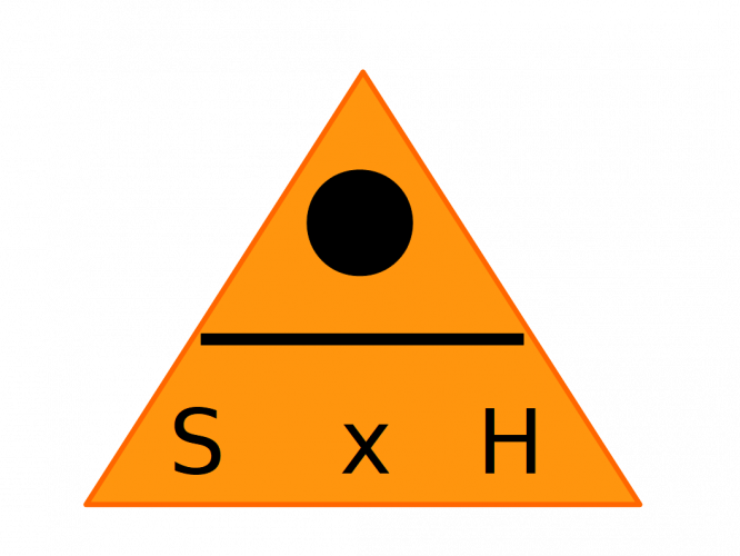 sine formula triangle