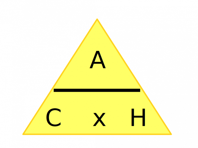 cosine triangle