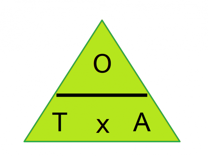 tangent triangle