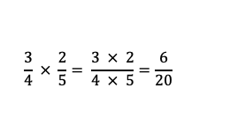 An image showing three-quarters multiplied by two-fifths