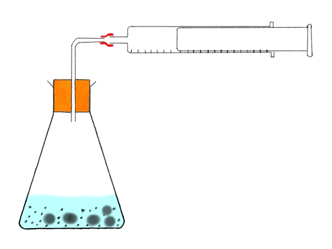 gas syringe