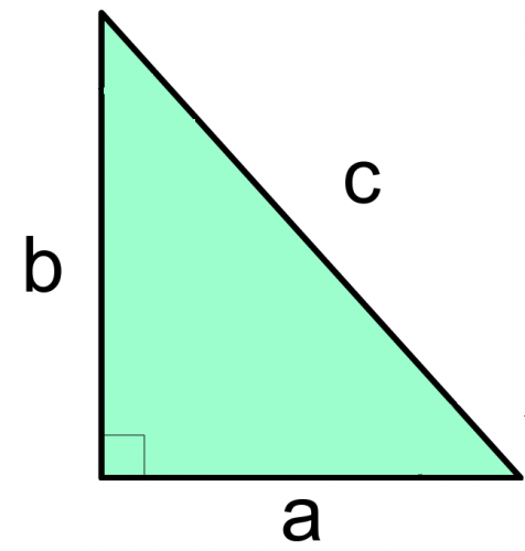 abc right angled triangle. c = hypotenuse