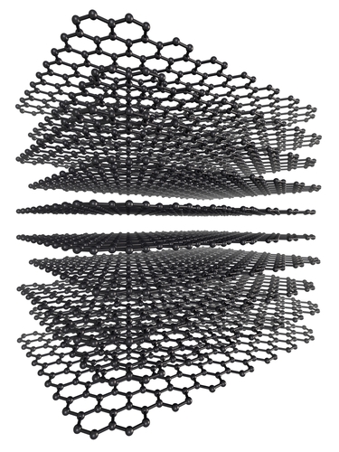 The structure of graphite