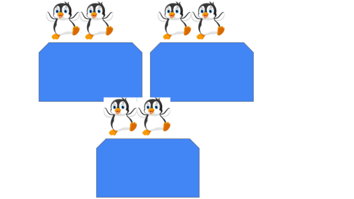 groups of penguins