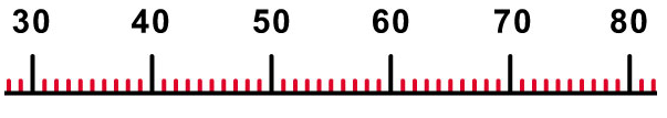 number line 30 to 80