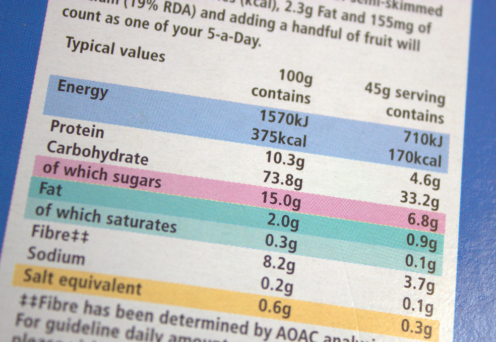 Nutrition label