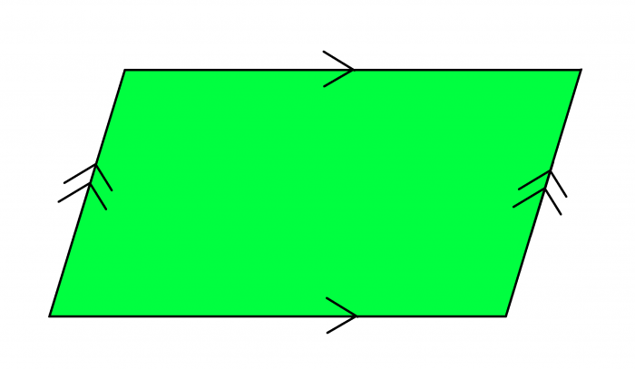 parallelogram