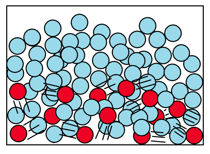 water particles - some are shaded red and moving faster