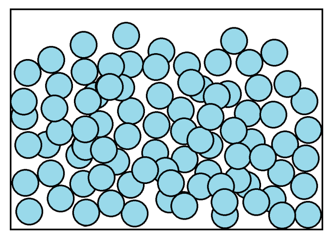 water particles