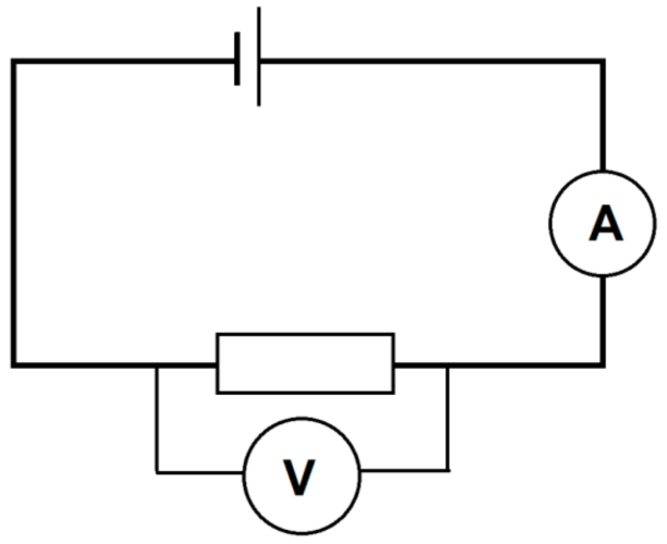 circuit with ammeter and resistor