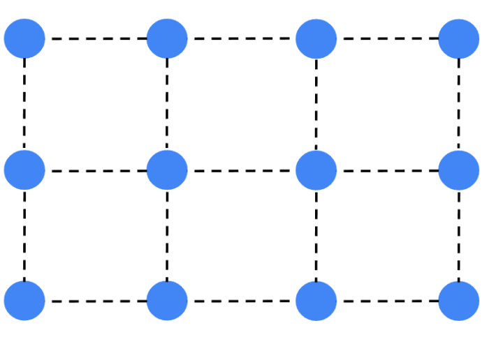 particle bonds