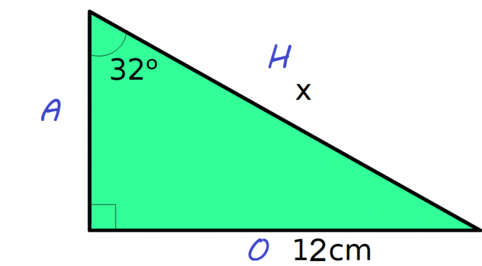 O=12; angle=32; H=x