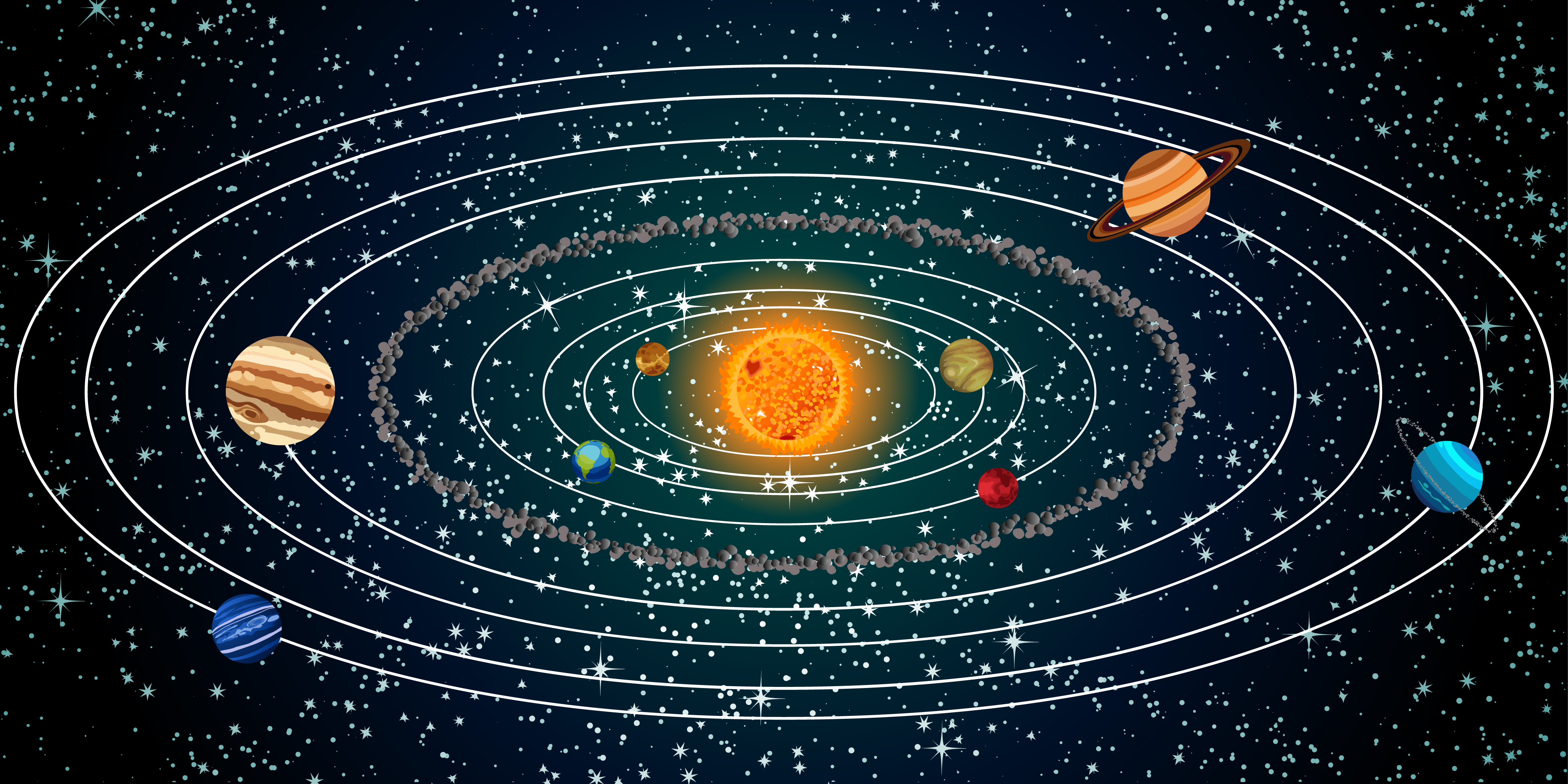 solar system