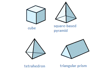 3-D solid shapes