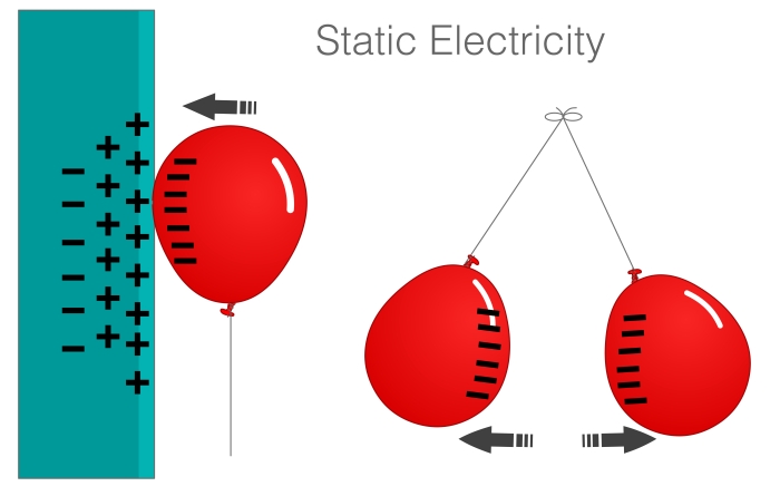static electricity with balloons