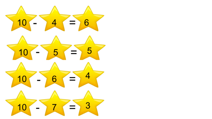 Subtraction number bonds to 10