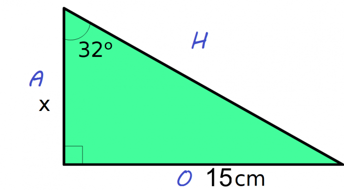 angle=32, O=15, A=x