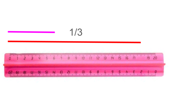 finding a third of a length