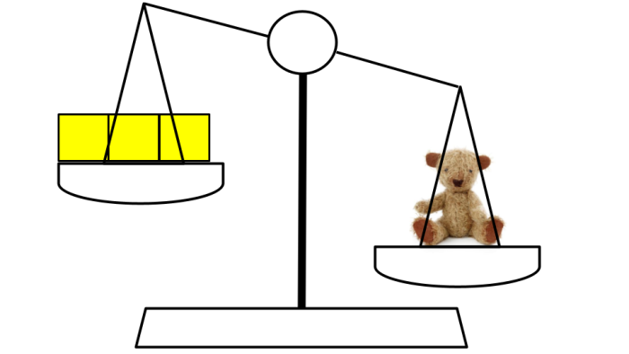 scales measuring weight of teddy